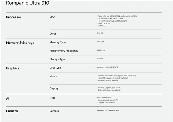 联发科发布Kompanio Ultra 910芯片：台积电3nm工艺制造 专为Chromebook Plus打造 联发科 Kompanio 910芯片 台积电3nm工艺 第2张