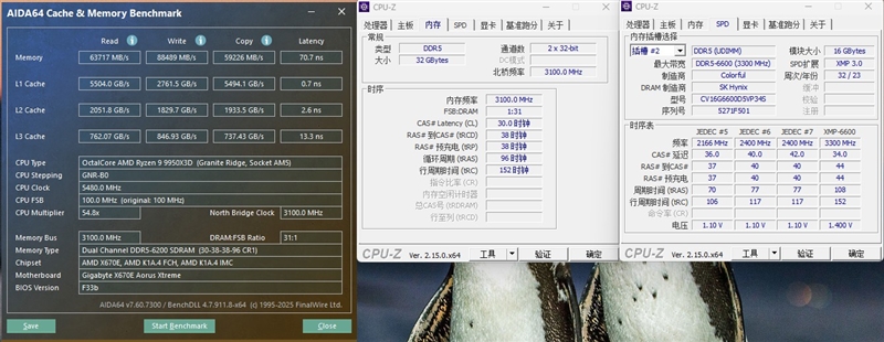 完全的碾压性优势！锐龙9 9950X3D网游性能测试 锐龙9 第3张