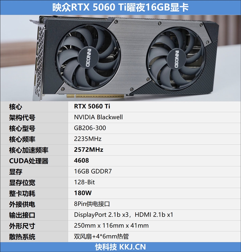 映众RTX 5060 Ti曜夜16GB显卡评测：小巧简约 DLSS 4表现亮眼 Ti曜夜16GB显卡评测 4 第2张
