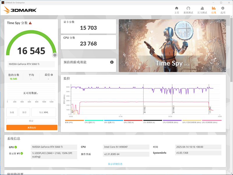 映众RTX 5060 Ti曜夜16GB显卡评测：小巧简约 DLSS 4表现亮眼 Ti曜夜16GB显卡评测 4 第21张