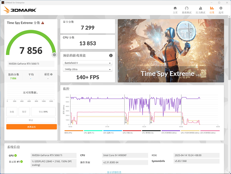 映众RTX 5060 Ti曜夜16GB显卡评测：小巧简约 DLSS 4表现亮眼 Ti曜夜16GB显卡评测 4 第23张