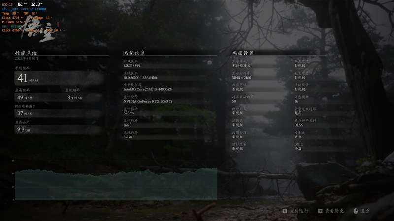 映众RTX 5060 Ti曜夜16GB显卡评测：小巧简约 DLSS 4表现亮眼 Ti曜夜16GB显卡评测 4 第54张