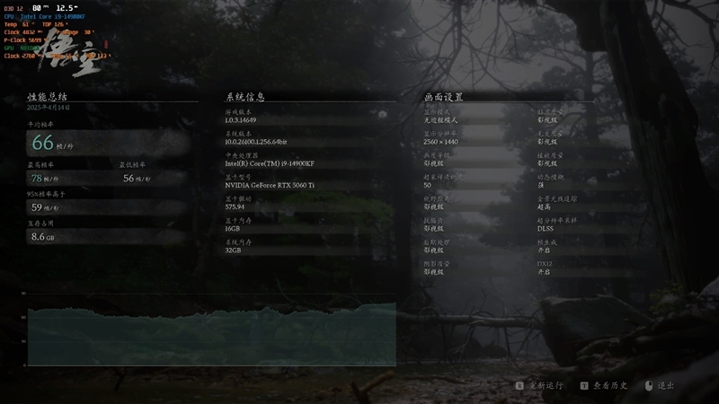 映众RTX 5060 Ti曜夜16GB显卡评测：小巧简约 DLSS 4表现亮眼 Ti曜夜16GB显卡评测 4 第55张
