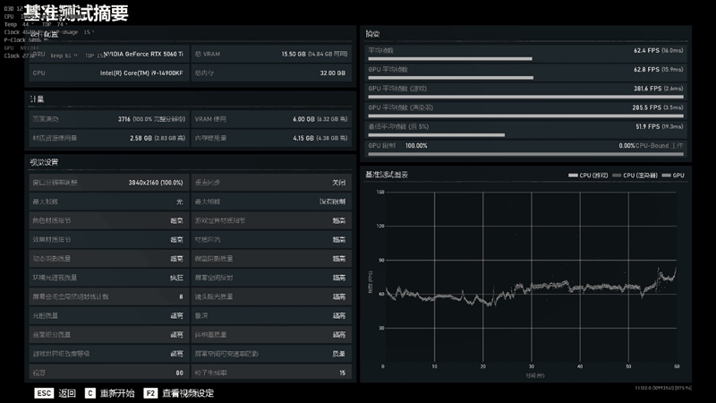 映众RTX 5060 Ti曜夜16GB显卡评测：小巧简约 DLSS 4表现亮眼 Ti曜夜16GB显卡评测 4 第56张