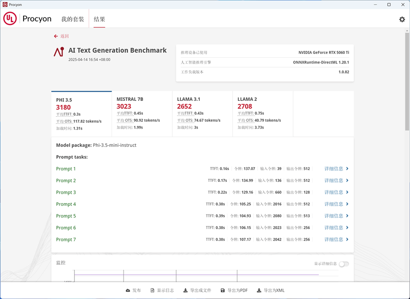 映众RTX 5060 Ti曜夜16GB显卡评测：小巧简约 DLSS 4表现亮眼 Ti曜夜16GB显卡评测 4 第78张