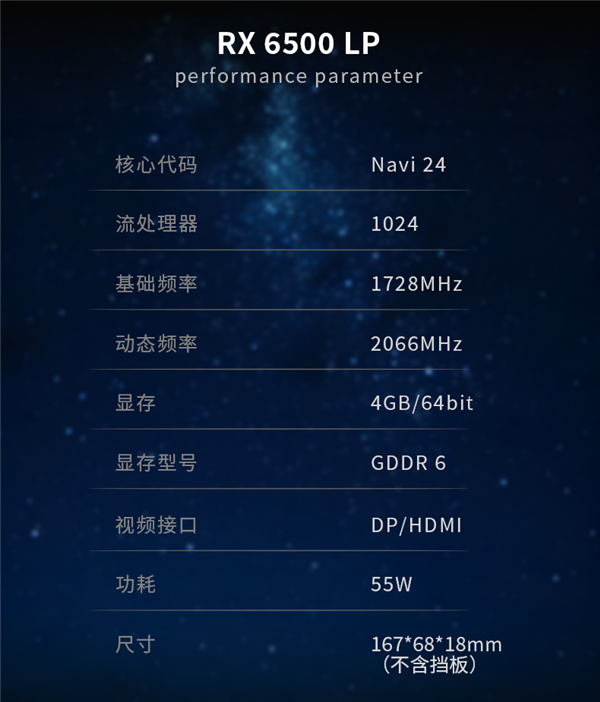 从未发布的AMD RX 6500入门显卡突然现世：满血核心、功耗仅55W AMD 6500入门显卡 第4张