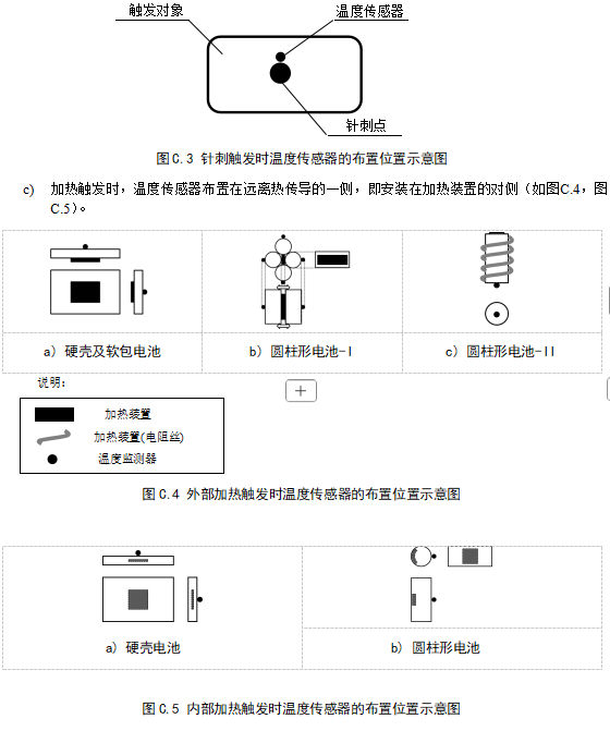 看完大伙对电池新国标的宣传 牛顿的棺材板盖不住了 电池新国标 第4张 看完大伙对电池新国标的宣传 牛顿的棺材板盖不住了 电池新国标 第4张