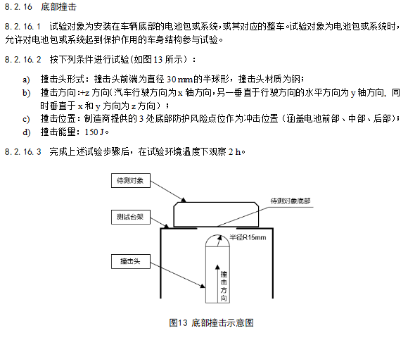 看完大伙对电池新国标的宣传 牛顿的棺材板盖不住了 电池新国标 第8张 看完大伙对电池新国标的宣传 牛顿的棺材板盖不住了 电池新国标 第8张
