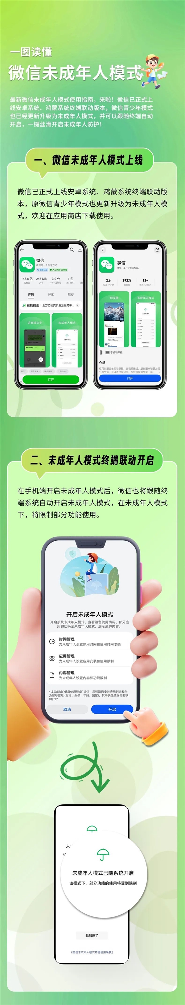 一图看懂:微信未成年人模式上线 变身纯享版聊天APP 微信未成年人模式 第1张 一图看懂:微信未成年人模式上线 变身纯享版聊天APP 微信未成年人模式 第1张