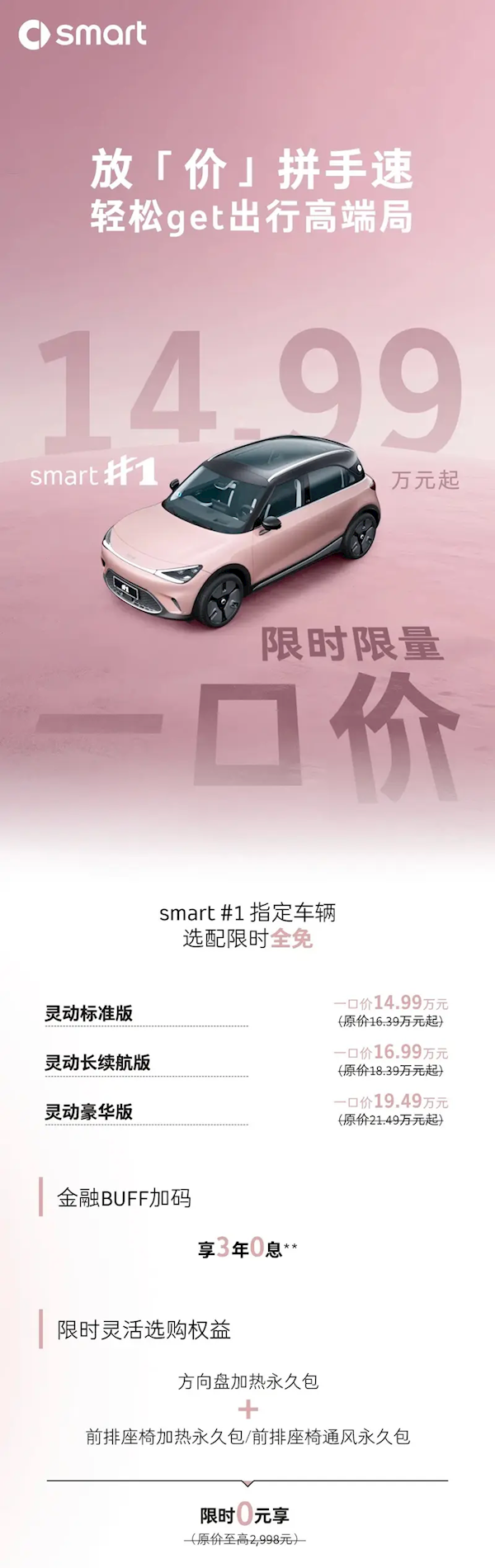 14.99万起买奔驰!smart精灵#1/3推限时限量一口价 smart精灵#1/3 第1张 14.99万起买奔驰!smart精灵#1/3推限时限量一口价 smart精灵#1/3 第1张