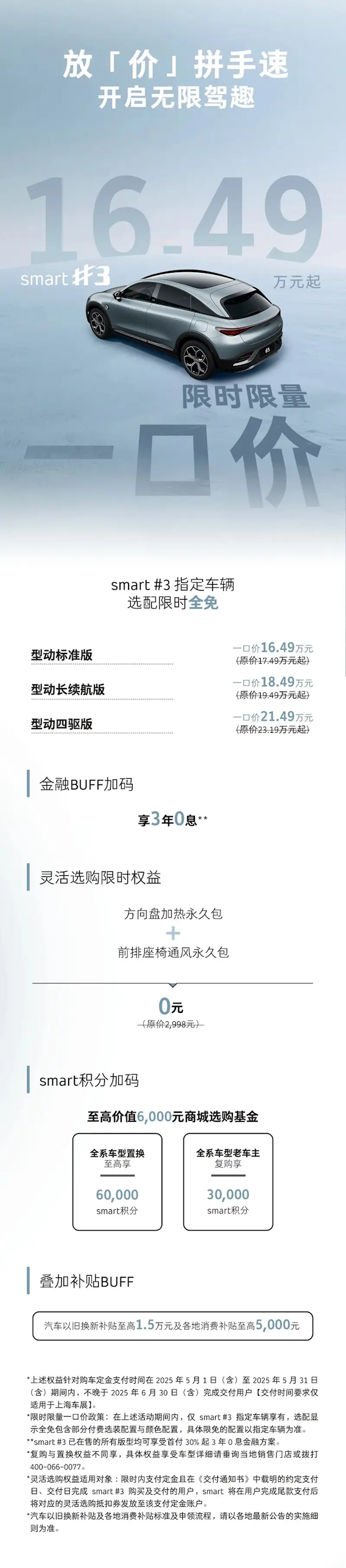 14.99万起买奔驰!smart精灵#1/3推限时限量一口价 smart精灵#1/3 第2张 14.99万起买奔驰!smart精灵#1/3推限时限量一口价 smart精灵#1/3 第2张