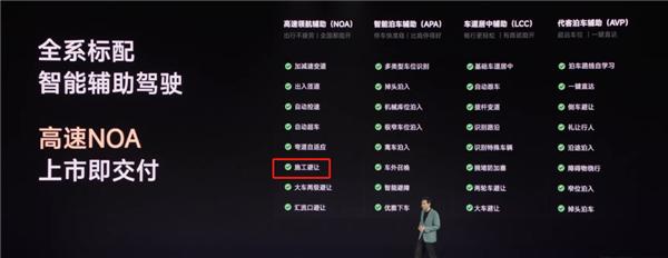 国家开始严抓智驾 从业者:影响不大 智驾 第9张 国家开始严抓智驾 从业者:影响不大 智驾 第9张