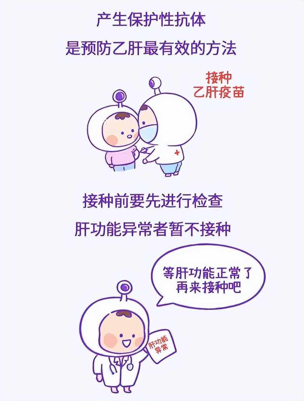 夫妻之间，传染乙肝的几率大吗?  传染乙肝 第2张