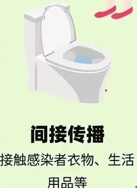 感染hpv的途径都是哪些？几率大吗？ 感染hpv 感染hpv的途径都是哪些 第1张