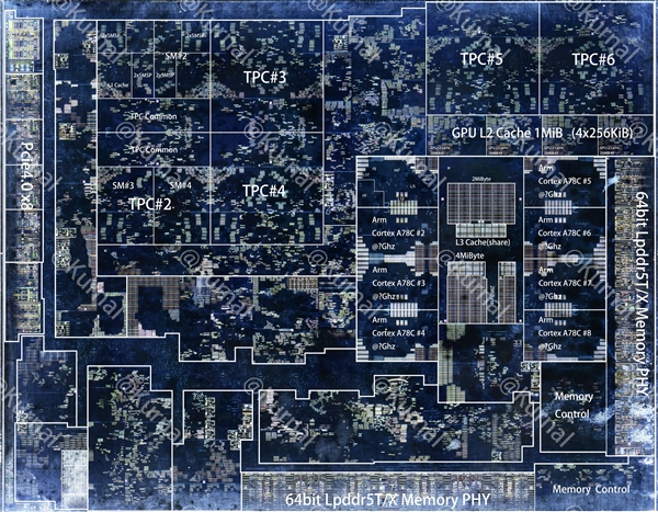 Switch 2处理器终于实锤了!GPU甚至远不如RTX 3050 2处理器 第4张 Switch 2处理器终于实锤了!GPU甚至远不如RTX 3050 2处理器 第4张
