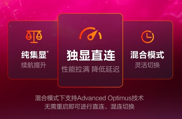 游戏本的双显三模是噱头还是真有用:看完秒懂 游戏本 第2张 游戏本的双显三模是噱头还是真有用:看完秒懂 游戏本 第2张