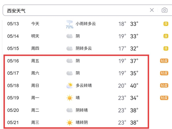 40℃高温要来了:北方多地将出现大面积高温天气 40℃高温 第2张 40℃高温要来了:北方多地将出现大面积高温天气 40℃高温 第2张