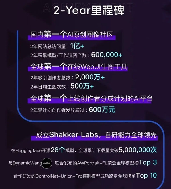排队几万人 这个“小圆脸”咋就从X火到朋友圈 朋友圈 第17张 排队几万人 这个“小圆脸”咋就从X火到朋友圈 朋友圈 第17张