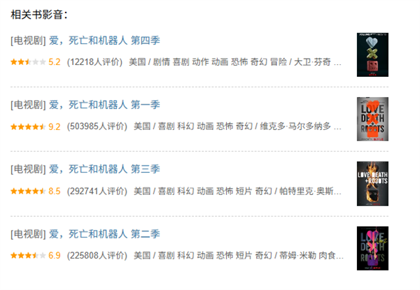 系列最低分！《爱 死亡和机器人》第四季豆瓣开分5.2 网友：想象力枯竭 爱 死亡和机器人 第1张