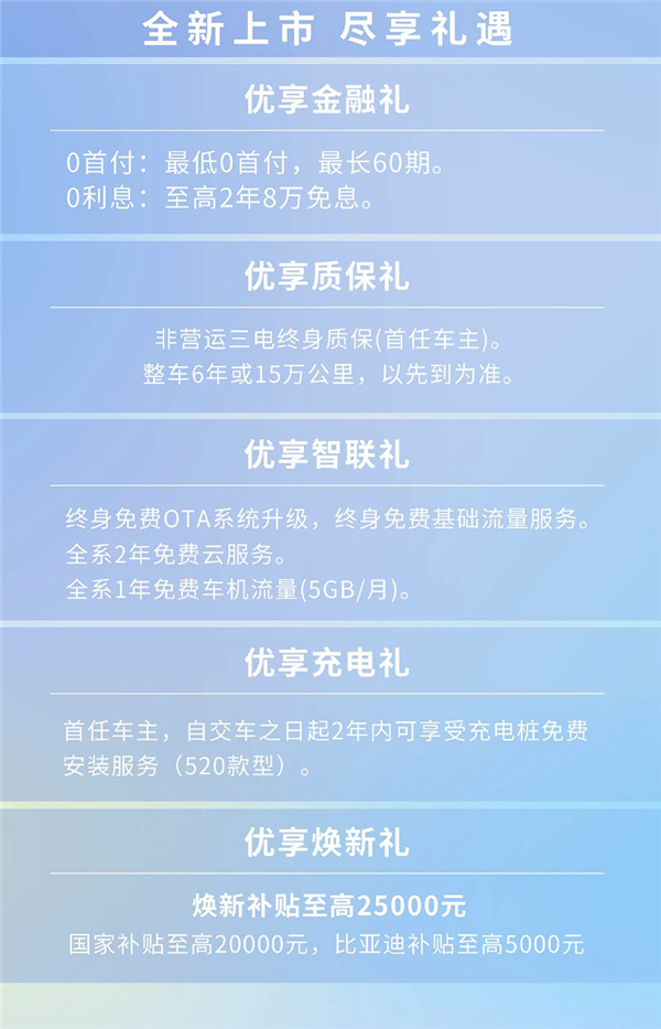 最远续航520km 比亚迪全新纯电轿车e7上市:限时9.88万起 比亚迪全新纯电轿车e7 第3张 最远续航520km 比亚迪全新纯电轿车e7上市:限时9.88万起 比亚迪全新纯电轿车e7 第3张
