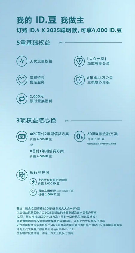 合资卷王再发力!大众ID.4 X聪明款上市:一口价13.99万起 第6张 合资卷王再发力!大众ID.4 X聪明款上市:一口价13.99万起 第6张