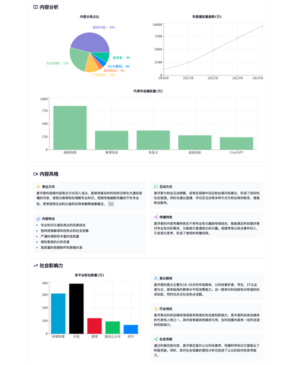 一码难求的Fellou浏览器 让它查资料还会“摸鱼” Fellou浏览器 第10张 一码难求的Fellou浏览器 让它查资料还会“摸鱼” Fellou浏览器 第10张