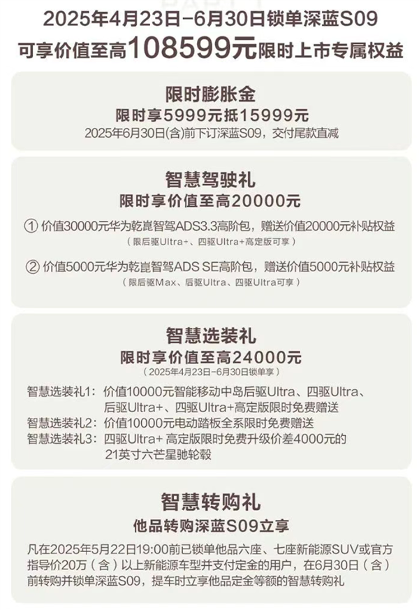 最便宜的9系家用旗舰SUV!深蓝S09上市:23.99万起 深蓝S09 第2张 最便宜的9系家用旗舰SUV!深蓝S09上市:23.99万起 深蓝S09 第2张