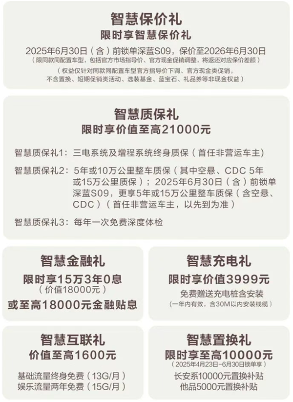 最便宜的9系家用旗舰SUV!深蓝S09上市:23.99万起 深蓝S09 第3张 最便宜的9系家用旗舰SUV!深蓝S09上市:23.99万起 深蓝S09 第3张