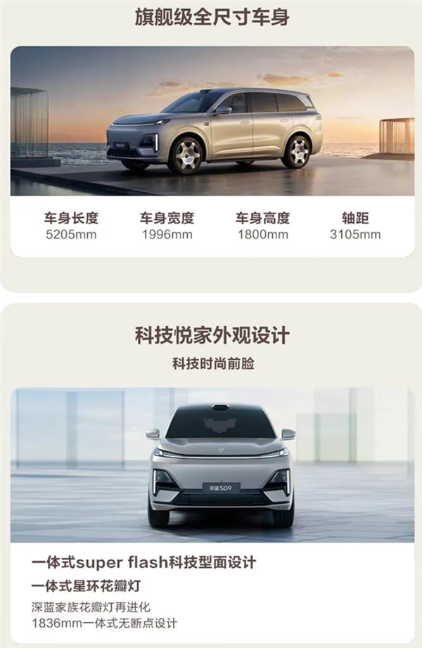 最便宜的9系家用旗舰SUV!深蓝S09上市:23.99万起 深蓝S09 第4张 最便宜的9系家用旗舰SUV!深蓝S09上市:23.99万起 深蓝S09 第4张