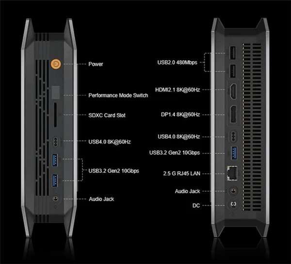 锐龙AI Max+ 395迷你机张口就要1.2万,你会买吗? 395 迷你机 第3张 锐龙AI Max+ 395迷你机张口就要1.2万,你会买吗? 395 迷你机 第3张