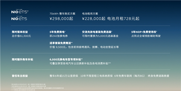 超200项标配 加量不加价!蔚来新ET5/ET5T上市:29.8万起 蔚来新ET5 第1张 超200项标配 加量不加价!蔚来新ET5/ET5T上市:29.8万起 蔚来新ET5 第1张