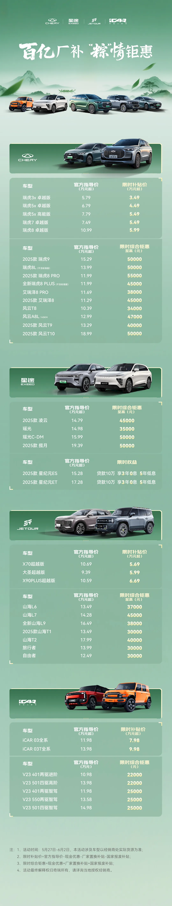 奇瑞价格战掀桌子!超30款车降价 燃油SUV 3.49万起 奇瑞 第1张 奇瑞价格战掀桌子!超30款车降价 燃油SUV 3.49万起 奇瑞 第1张