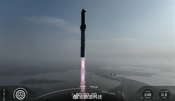 破除两次失败魔咒!SpaceX星舰第九次试飞成功发射升空 SpaceX星舰 第1张 破除两次失败魔咒!SpaceX星舰第九次试飞成功发射升空 SpaceX星舰 第1张