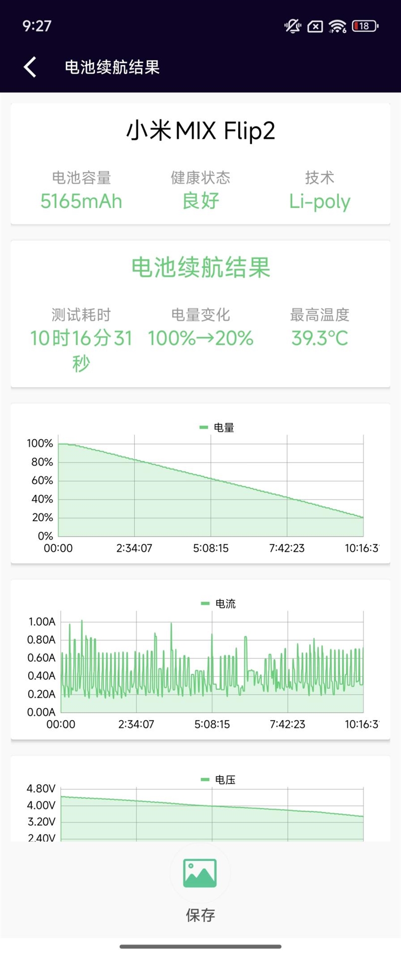小米MIX Flip 2评测：游戏不发烫、内屏无折痕！满配旗舰小折叠 2评测 第37张