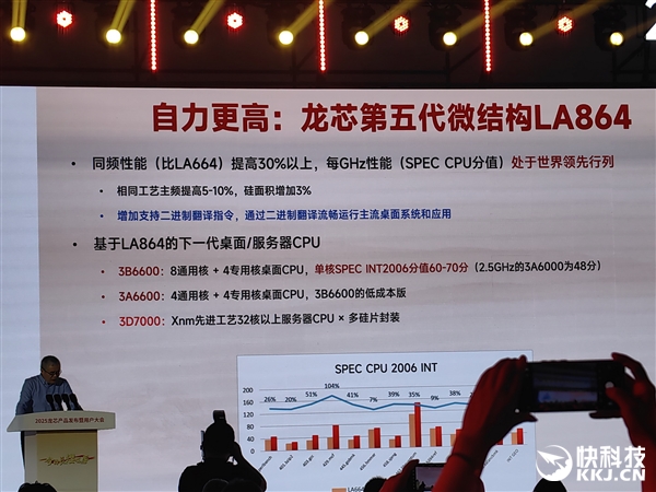 龙芯官宣第五代CPU微架构:性能提升超30%!媲美x86 7nm 龙芯第五代CPU微架构 第2张 龙芯官宣第五代CPU微架构:性能提升超30%!媲美x86 7nm 龙芯第五代CPU微架构 第2张
