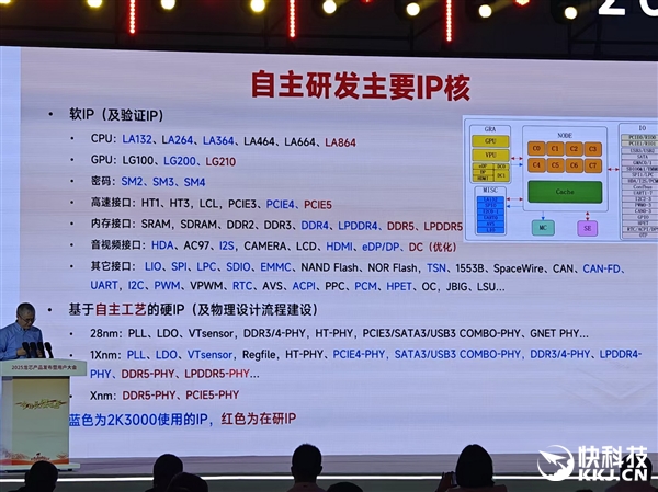 龙芯官宣第五代CPU微架构:性能提升超30%!媲美x86 7nm 龙芯第五代CPU微架构 第5张 龙芯官宣第五代CPU微架构:性能提升超30%!媲美x86 7nm 龙芯第五代CPU微架构 第5张