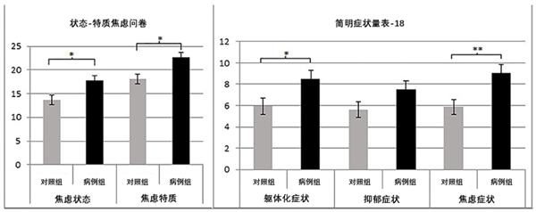 警报! 如果你经常无意识出现这个小动作 请立刻马上休息 无意识小动作 第1张 警报! 如果你经常无意识出现这个小动作 请立刻马上休息 无意识小动作 第1张