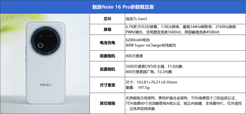 千元AI手机魅族Note 16 Pro评测：这才是国民机该有的样子 魅族Note Pro评测 第2张