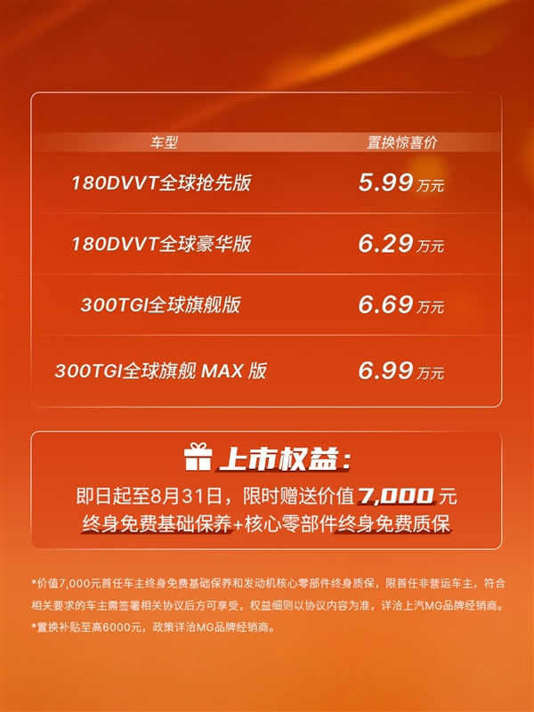 5.99万买自动挡A级轿车！新款名爵MG5上市 新款名爵MG5 第2张