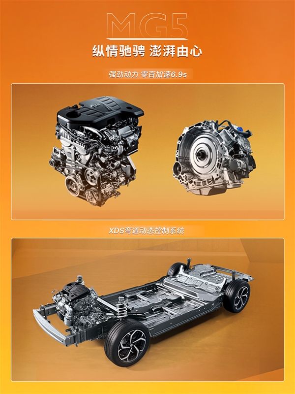 5.99万买自动挡A级轿车！新款名爵MG5上市 新款名爵MG5 第6张