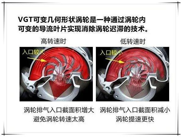 被新能源坑哭后 奥迪重新拥抱燃油了 奥迪 第11张
