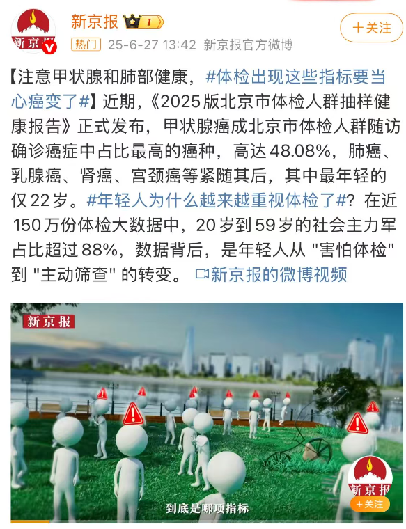 被甲状腺癌缠上的中国人越来越多、越来越年轻 甲状腺癌 第1张
