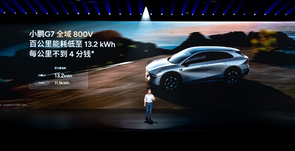 雷军钦点推荐的纯电SUV 全新小鹏G7上市:20.58万起 全新小鹏G7 第43张 雷军钦点推荐的纯电SUV 全新小鹏G7上市:20.58万起 全新小鹏G7 第43张