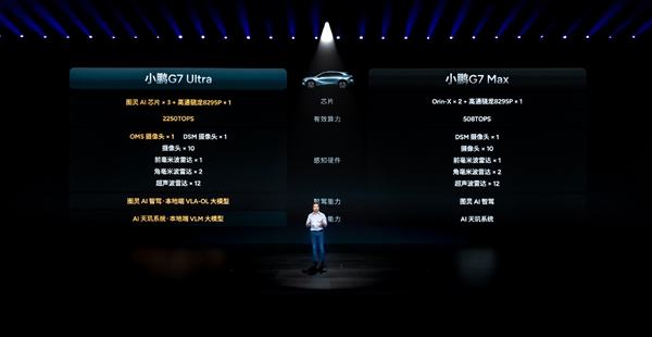 小鹏G7 Ultra算力全球第一！搭载三颗图灵AI芯片 2250Tops Ultra 三颗图灵AI芯片 第3张