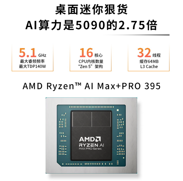 1.5万元跑通AI创业!AMD迷你机让本地部署AI不再是天价 AMD迷你机 本地部署AI 第2张 1.5万元跑通AI创业!AMD迷你机让本地部署AI不再是天价 AMD迷你机 本地部署AI 第2张