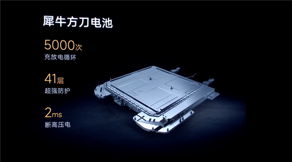 实测能跑2500公里!奇瑞C级轿车风云A9L上市:万起 奇瑞风云A9L 第23张 实测能跑2500公里!奇瑞C级轿车风云A9L上市:万起 奇瑞风云A9L 第23张