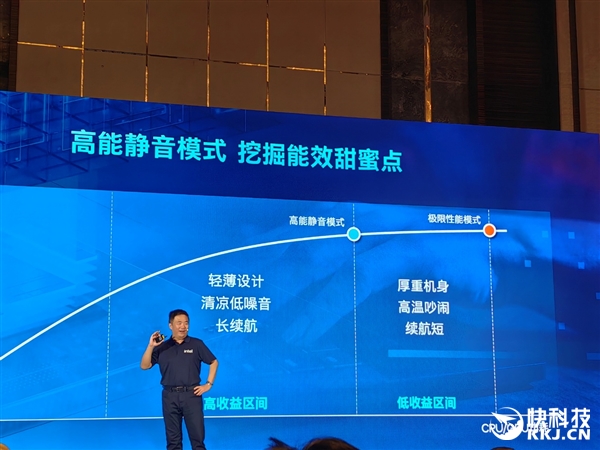 完美的六边形战士!Intel奉上AI高静游戏本:9大厂力捧 Intel AI高静游戏本 第4张 完美的六边形战士!Intel奉上AI高静游戏本:9大厂力捧 Intel AI高静游戏本 第4张