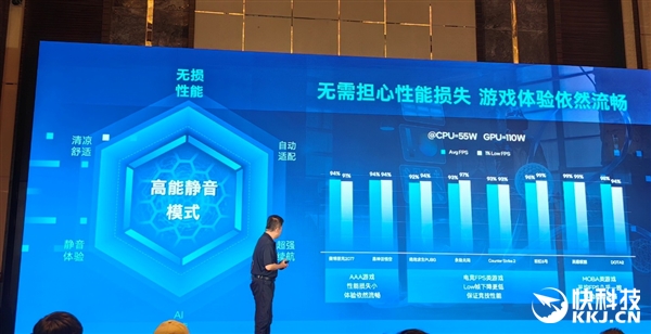 完美的六边形战士!Intel奉上AI高静游戏本:9大厂力捧 Intel AI高静游戏本 第5张 完美的六边形战士!Intel奉上AI高静游戏本:9大厂力捧 Intel AI高静游戏本 第5张