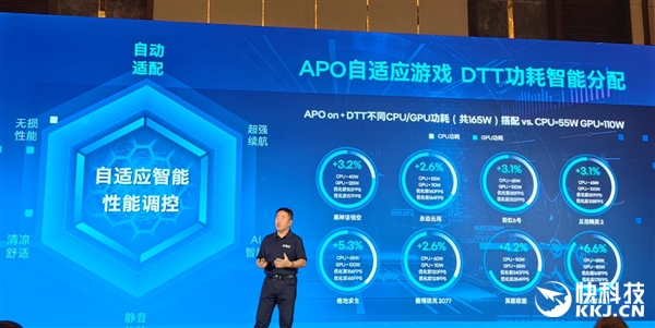 完美的六边形战士!Intel奉上AI高静游戏本:9大厂力捧 Intel AI高静游戏本 第7张 完美的六边形战士!Intel奉上AI高静游戏本:9大厂力捧 Intel AI高静游戏本 第7张