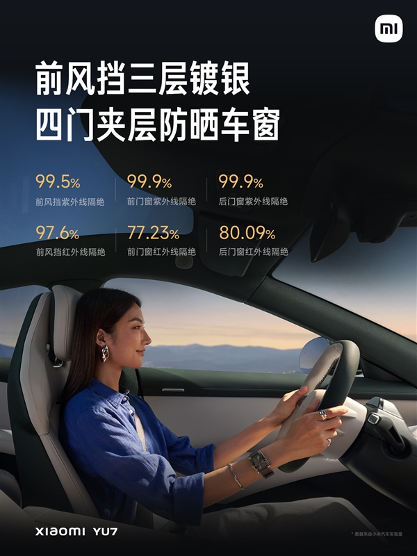 小米:YU7不需要额外贴膜 YU7不需要额外贴膜 第2张 小米:YU7不需要额外贴膜 YU7不需要额外贴膜 第2张